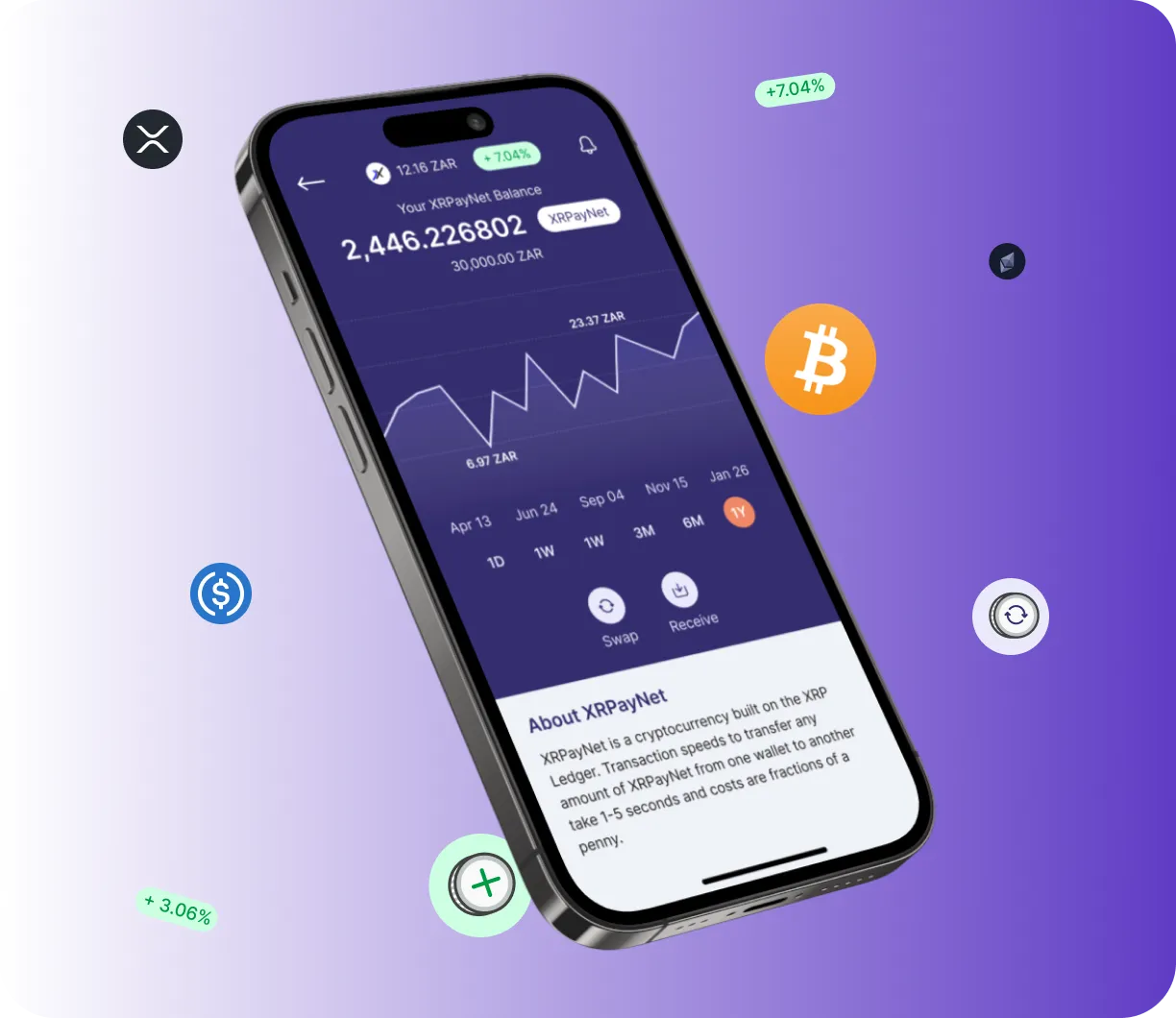 Bit Lexipro - O que é o Bit Lexipro?